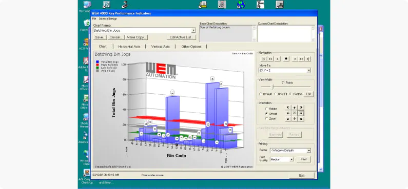 Batching Additional Chart